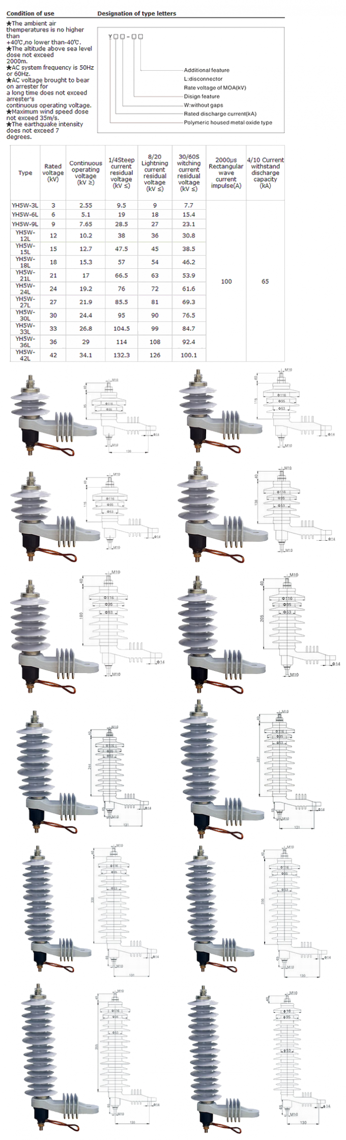 Gapless Metal Oxide Polymer Housing Surge Arrester,Polymeric Lighting Arresters